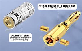Image result for Audio Connectors for Speakers