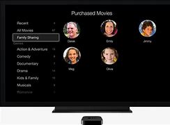 Image result for Apple TV Family Sharing