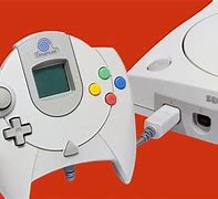 Image result for Dreamcast Screen