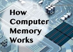 Image result for How Computer Memory Works