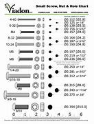 Image result for M Screw Sizes Chart