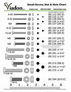 Image result for Small Screw Sizes