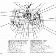 Image result for Toyota Camry Engine Diagram