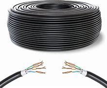 Image result for 50M Fibre Ethernet Cable