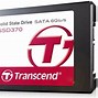 Image result for hard drive recorders solid state drive