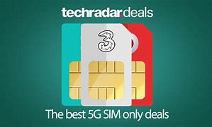 Image result for Glo 5G Sim Card