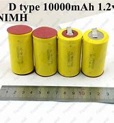 Image result for 10000 mAh Battery