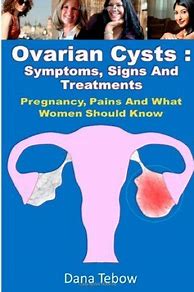 Image result for Pregnancy Cyst Ovary
