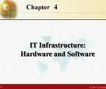Image result for Software Problems and Solutions