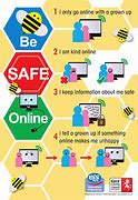 Image result for Pros and Cons of Internet for Primary School