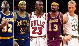 Image result for NBA Teams Players