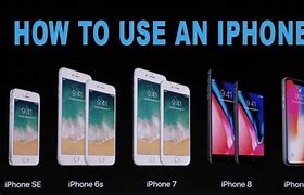 Image result for Getting Started with Airola Full iPhone Tutorial