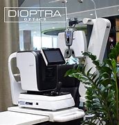 Image result for dioptra