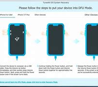 Image result for Duf Mode and iPhone 7