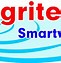 Image result for SmartWater Slogan