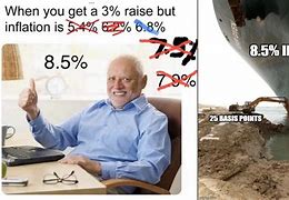 Image result for Memes About Inflation