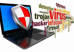 Image result for Acbucsky Virus Protection