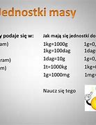 Image result for Typy Masy