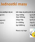 Image result for co_to_za_zamiana_ciał