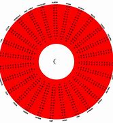 Image result for Secret Code Wheel