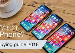 Image result for Conclusion of Buying iPhone