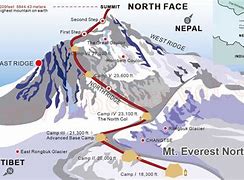 Image result for Mount Everest