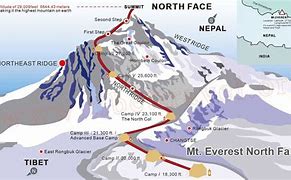 Image result for Mount Everest On a Map