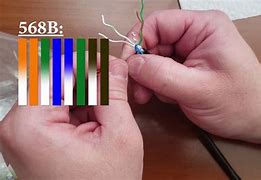 Image result for Network Cables Broken Clips