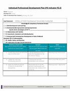 Image result for Professional Skills Development Proposal Template