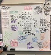 Image result for Motivational Whiteboard Ideas