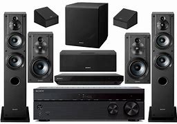 Image result for Sony DVD Home Theater System