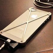 Image result for iPhone 5 Case Box