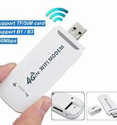 Image result for 4G LTE WiFi Modem