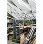 Image result for Indoor Shopping Mall Outside View