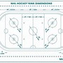 Image result for Ice Hockey Field Layout