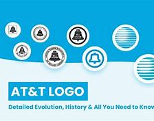 Image result for AT&T Logo History