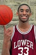 Image result for NBA Players High School Photes