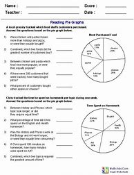 Image result for Reading Graphs 7th Grade