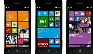 Image result for Windows Phone OS Download