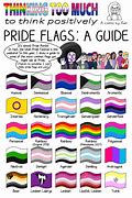 Image result for LGBT Pride Flag Quotes