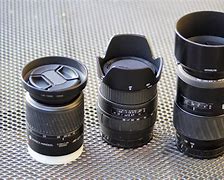 Image result for Sony A7 Loonix