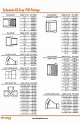 Image result for PVC Pipe Joints