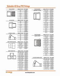 Image result for PVC Pipe Fittings Chart