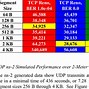 Image result for 4MB Image Dimensions