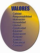 Image result for Los Valores Y Su Significado