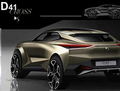 Image result for DS4 Renderings