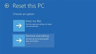 Image result for Reset All Settings to Default Windows 10