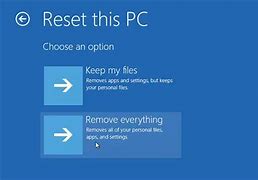 Image result for Simply Reset a Computer