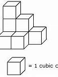 Image result for Cm Cubed Symbol