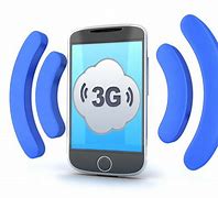 Image result for 3G Network Devices